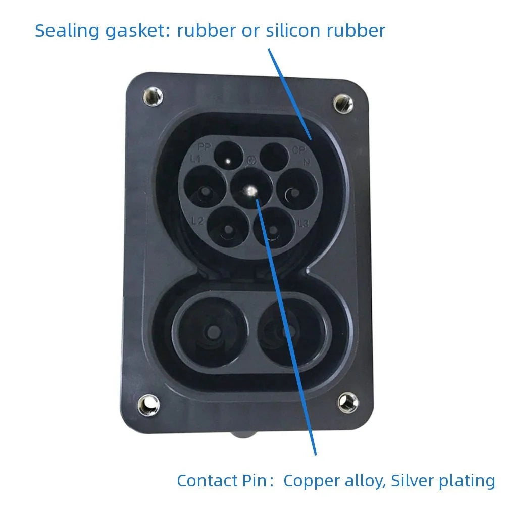 CCS2 Combo EV Socket for EVSE Electric Vehicle, 80A/125A/150A/200A CCS2 Charging Socket