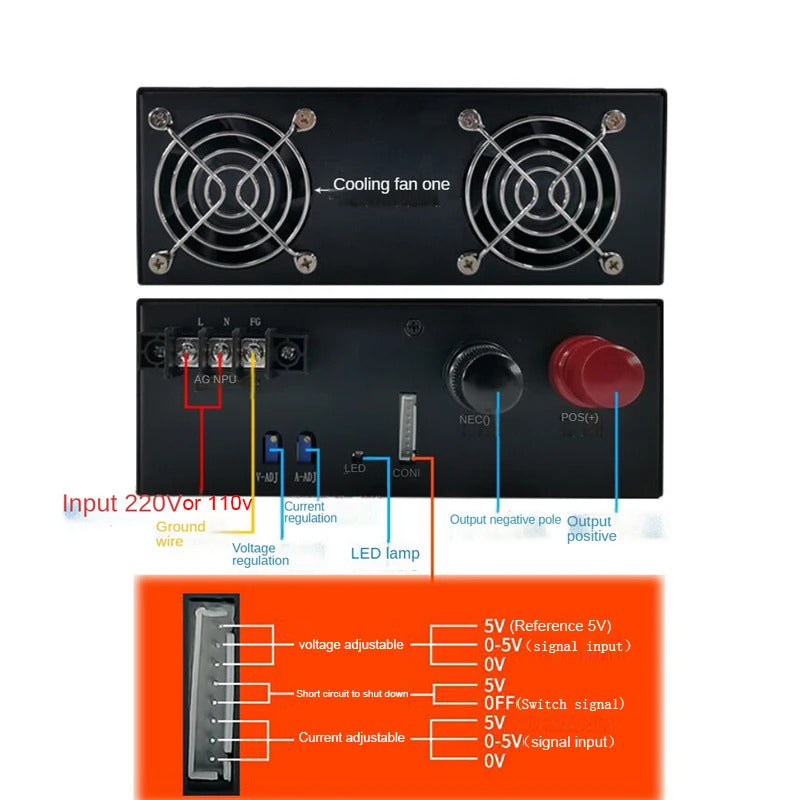 NOEIFEVO 12V 24V 36V 48V 60V 80V 110V Spannungseinstellbares Universal-Ladegerät, 200A 125A 50A 27A Stromeinstellbar, CC/CV Laden, Lithium Lipo LiFePO4 Blei-Säure-Akku Hochstromversorgung
