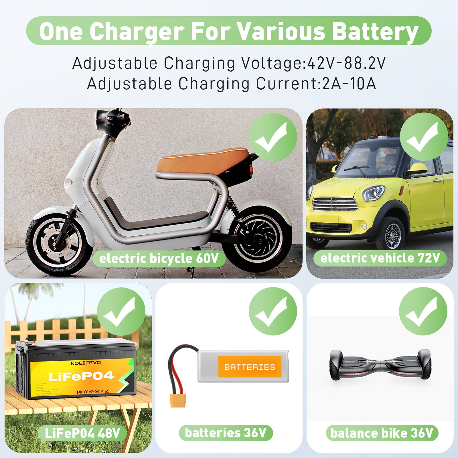 NOEIFEVO 2-10A Strom 42V-88,2V Spannung Einstellbar Li-Ion LiFePO4 Lithium-Ladegerät Für 36V 48V 60V 72V 84V Batterie