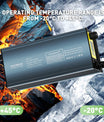 NOEIFEVO 2-10A Strom 42V-88,2V Spannung Einstellbar Li-Ion LiFePO4 Lithium-Ladegerät Für 36V 48V 60V 72V 84V Batterie